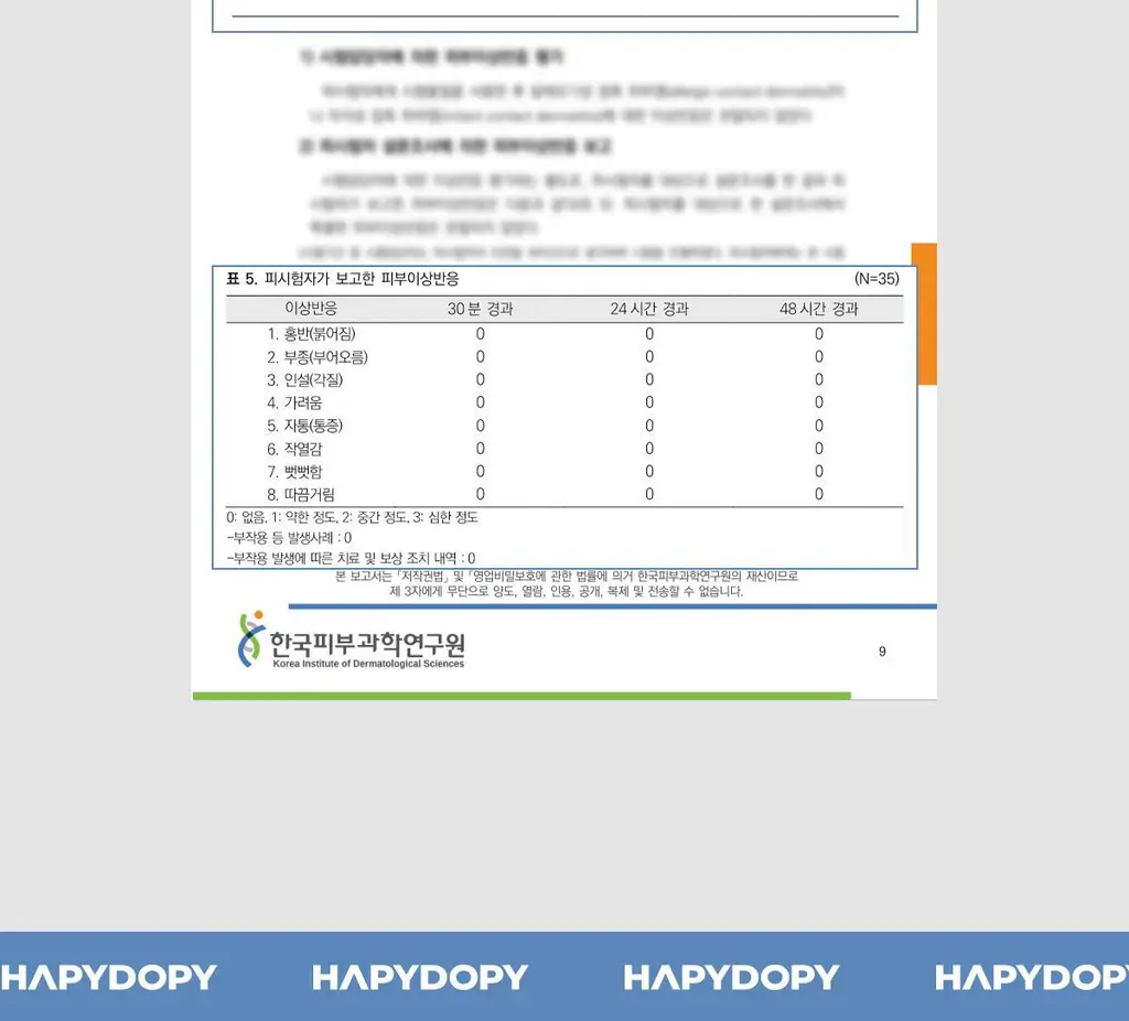 [경동제약] 하피도피 패치 클리어 88매 +핀셋동봉 (짜고 난 후) 상세페이지 37